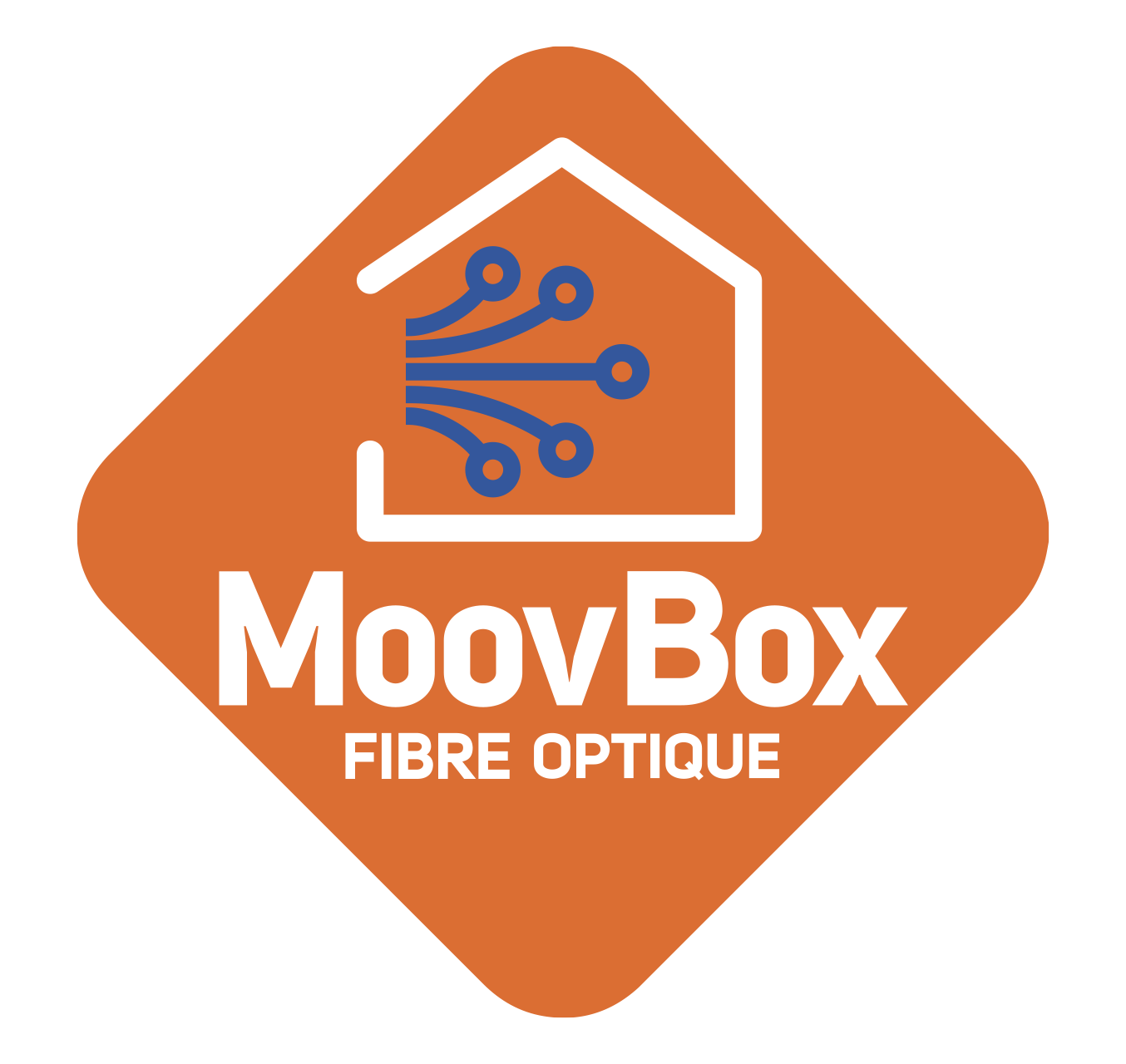 Moov Box